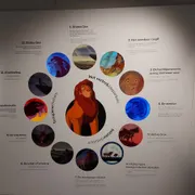 Storyworld