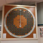 Nederlands Pluimveemuseum