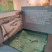 Museum Wierdenland