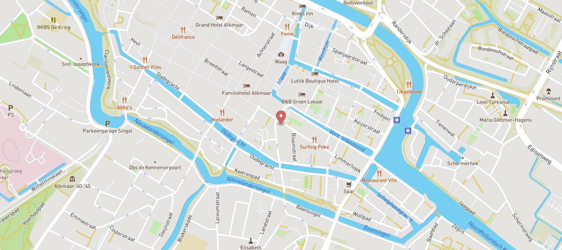 Neder map