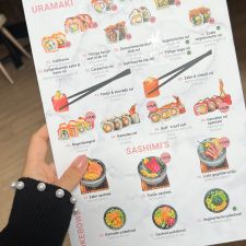 Sushi Koi Tilburg