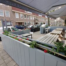 De Pizzabakkers Copernicusstraat