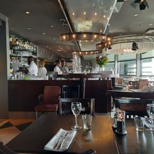 Gauchos Grill Restaurant & Steakhouse Rotterdam aan de Maas