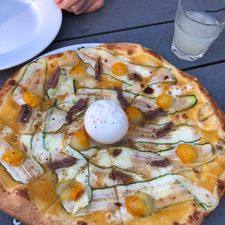 De Pizzabakkers Spaarndammerstraat